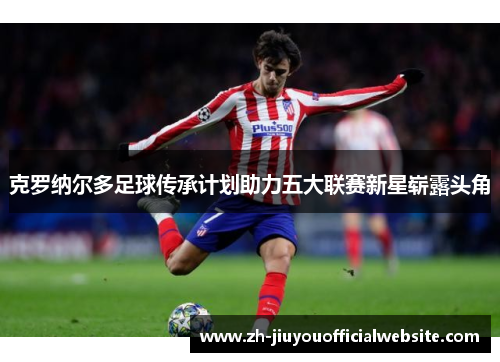 克罗纳尔多足球传承计划助力五大联赛新星崭露头角